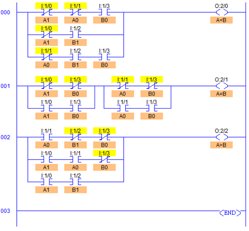 plc ladder code